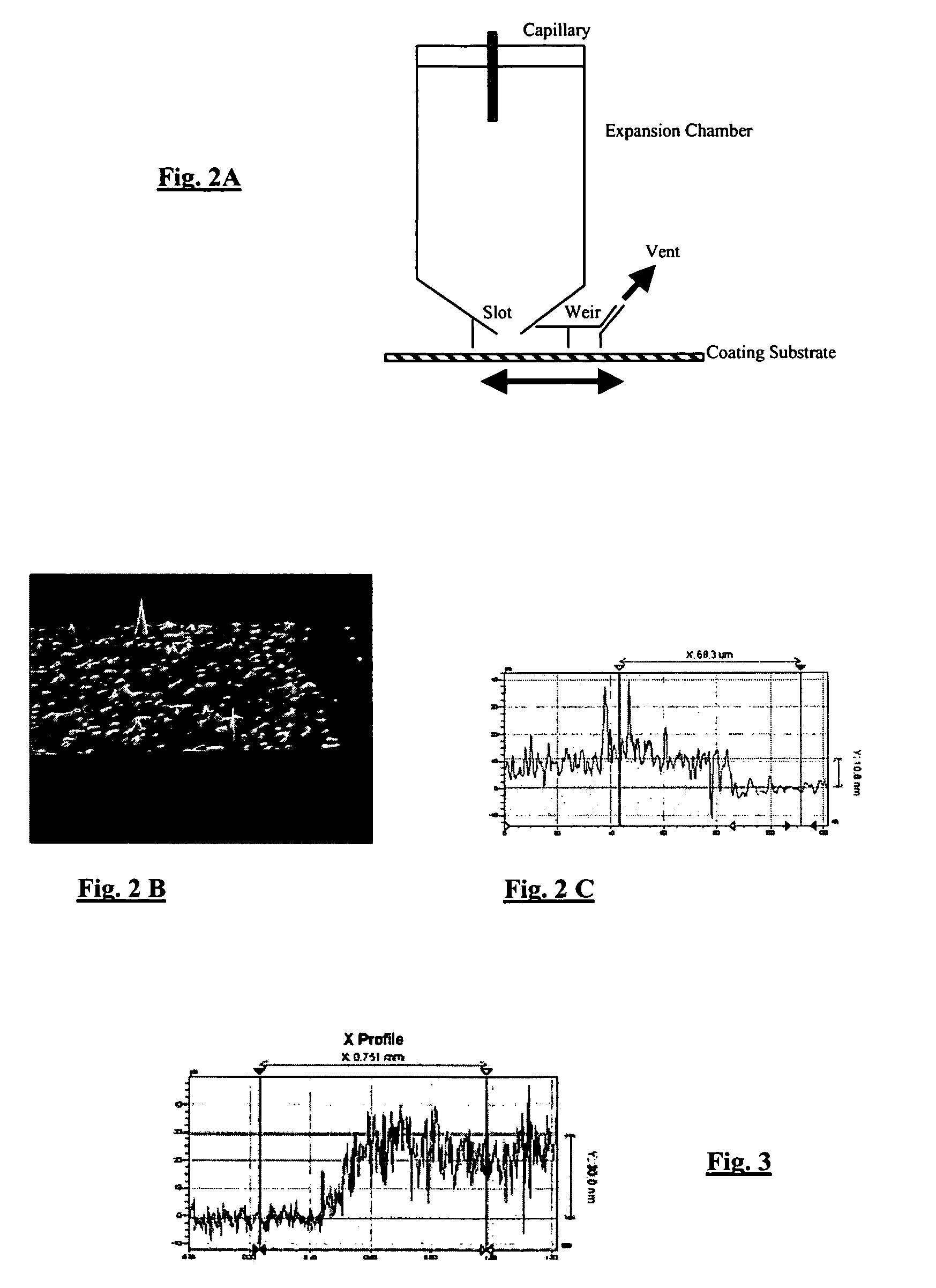 Process for the deposition of uniform layer of particulate material