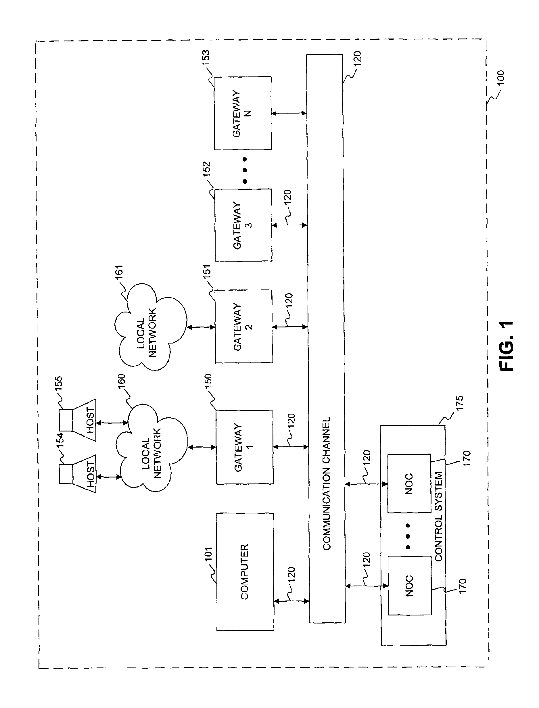 Methods and systems for enabling communication between a processor and a network operations center