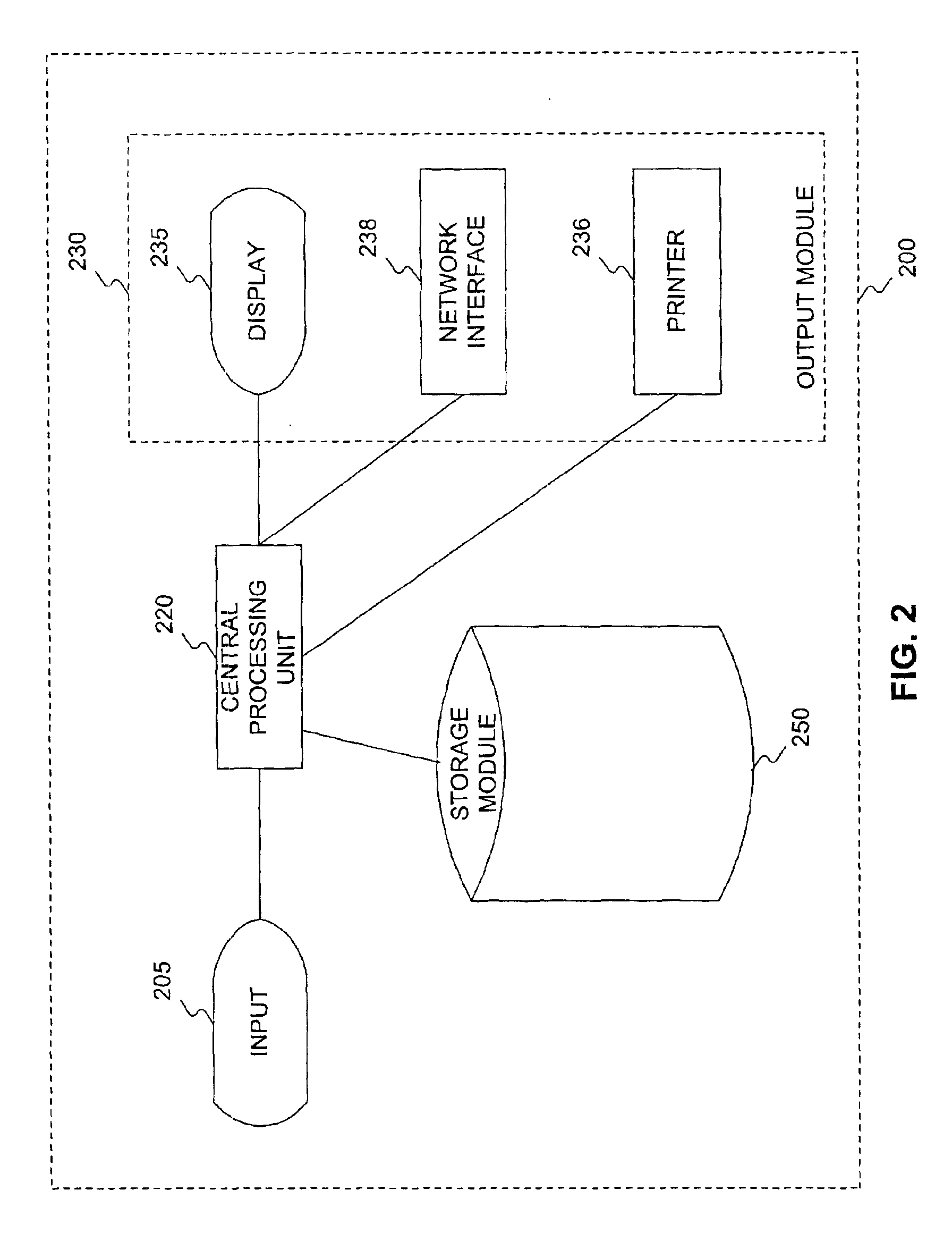 Methods and systems for enabling communication between a processor and a network operations center