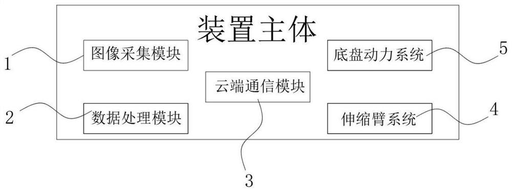 Hard strap state recognition device and method based on edge intelligence