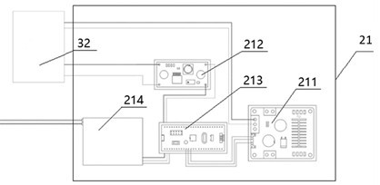 Landslide disaster monitoring equipment deployed by unmanned aerial vehicle and self-adaptive fixing method of landslide disaster monitoring equipment