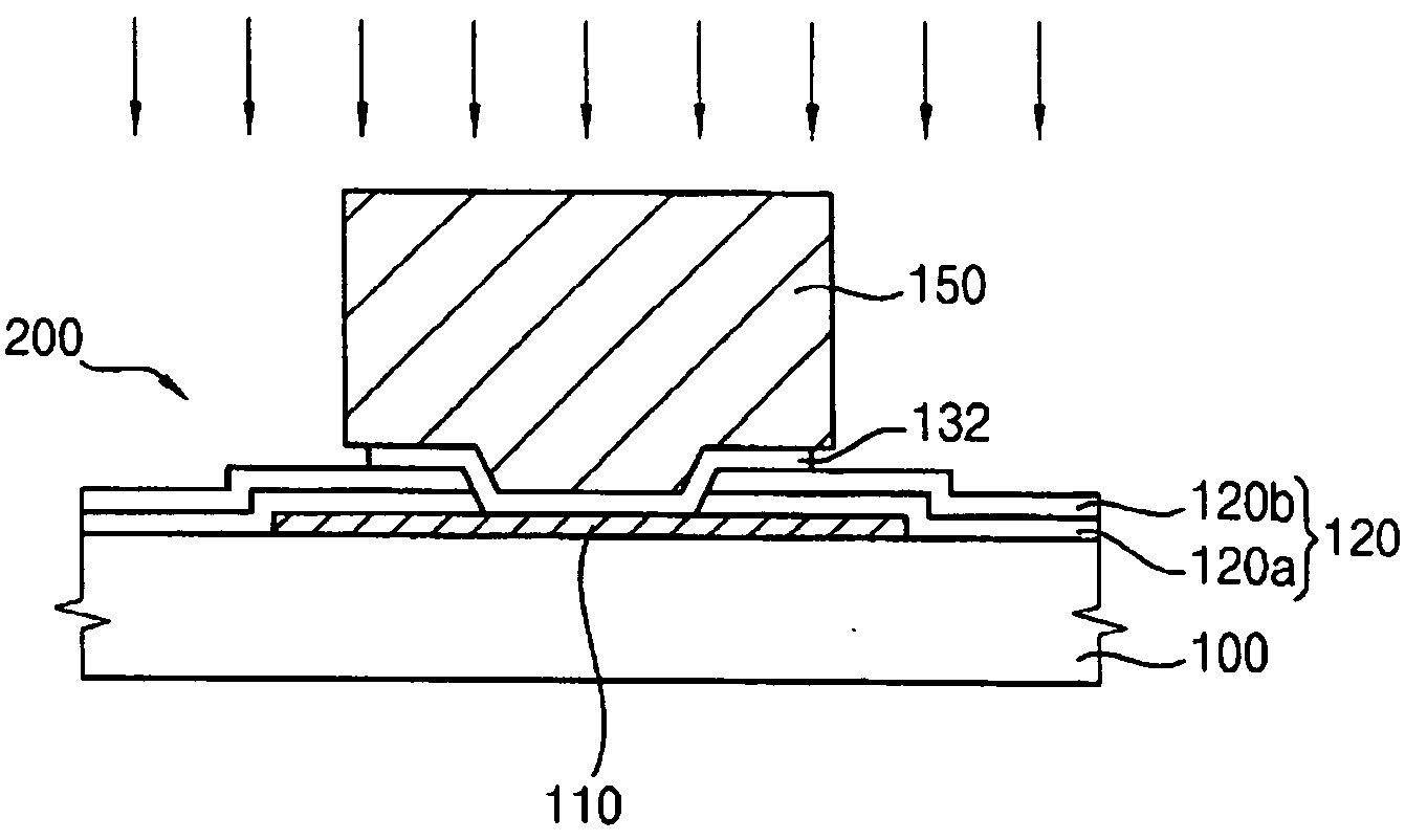Etching composition for an under-bump metallurgy layer and method of forming a bump structure using the same