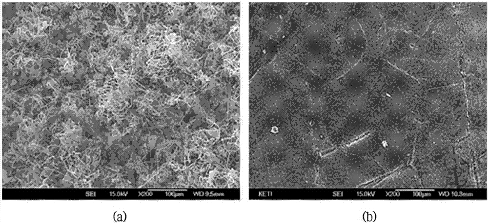 Negative electrode for lithium secondary battery, method of manufacturing same and lithium secondary battery using same