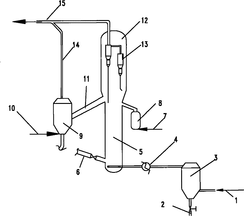 Method for reducing catalyst loss in methanol to olefins regeneration system