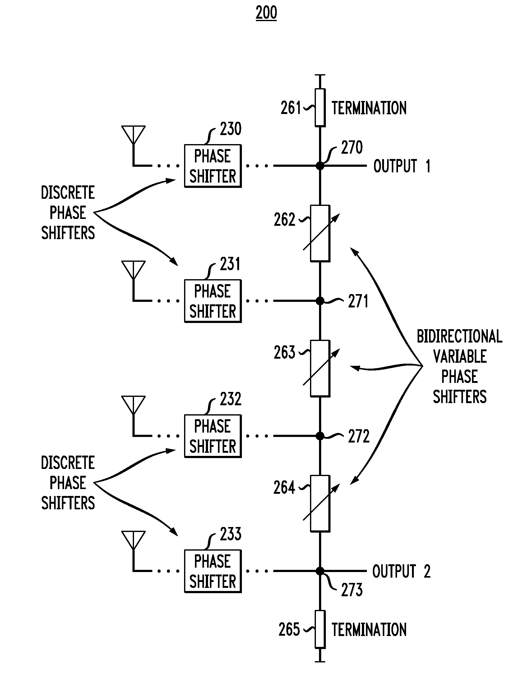 Phase shifting and combining architecture for phased arrays