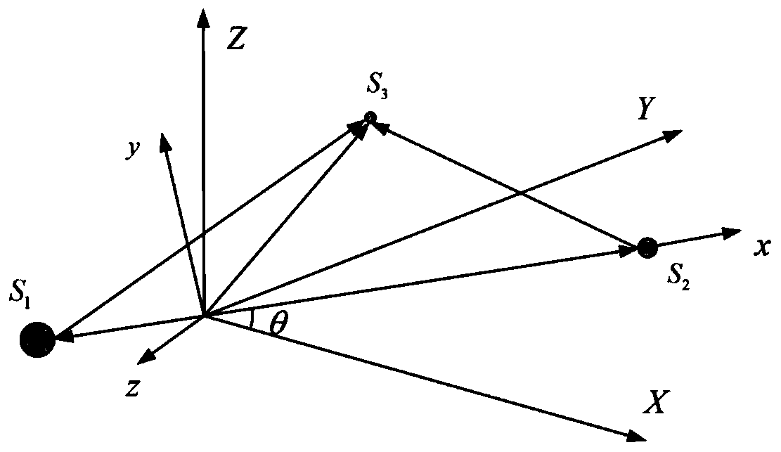 A Halo Orbit On-orbit Keeping Method Considering Amplitude Constraint