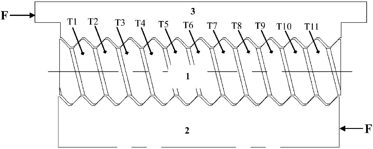 Modification Method of Roller Thread in Planetary Roller Screw Pair