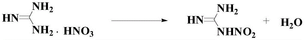 A kind of industrial catalytic method of synthesizing nitro-substituted compound