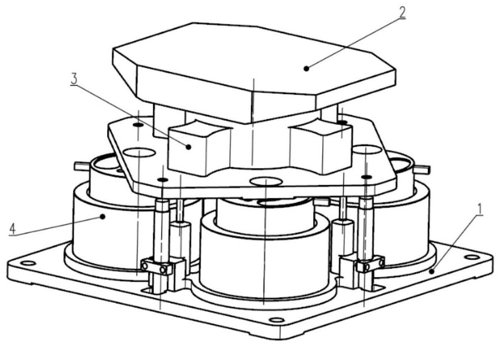 A dual axis stable and fast reflector device based on flexible hinge