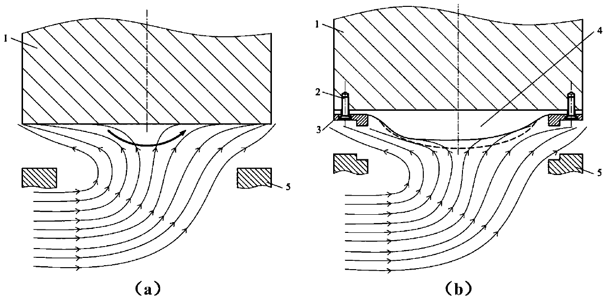 Piston type valve element structure combining rigid ring surface with flexible base surface and method thereof