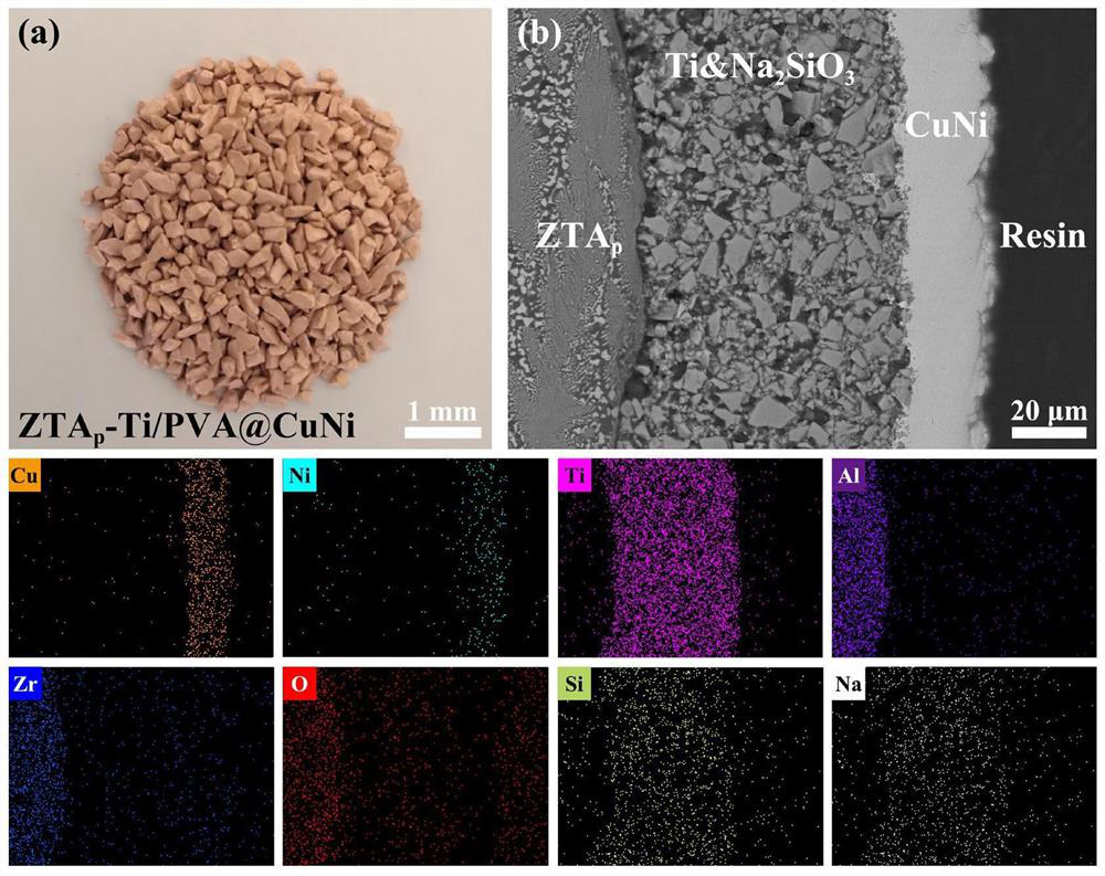 Ceramic particle coating method and composite material preparation method