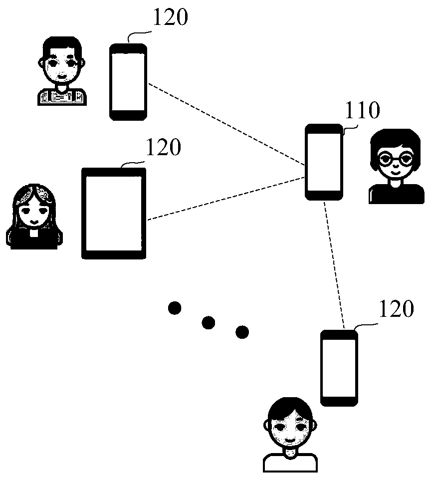 Disclosed are school attendance information management system and device