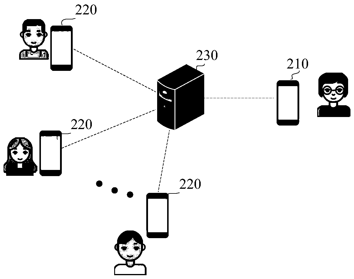 Disclosed are school attendance information management system and device