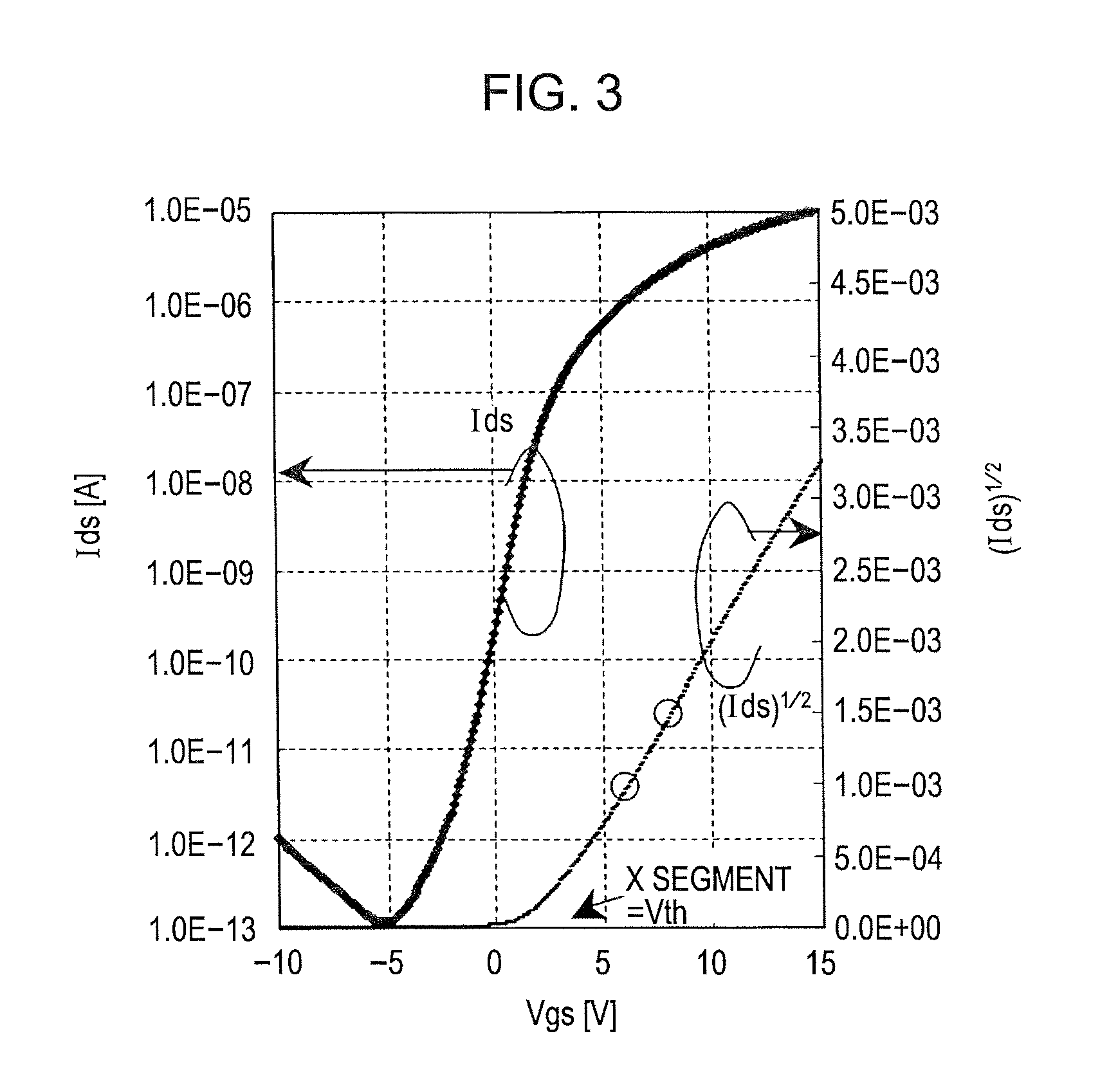 Pixel circuit, image display apparatus, driving method therefor and driving method of electronic device