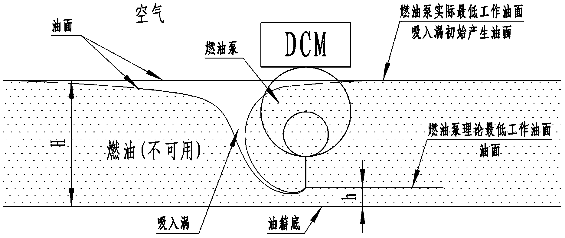 Device and method for hindering sucked vortex of aircraft fuel pump