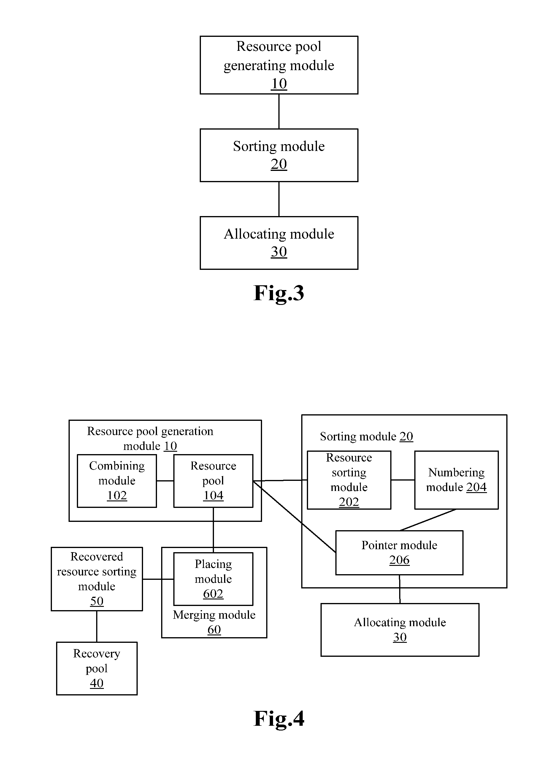Method for allocating radio resources of a pucch and radio resource manager