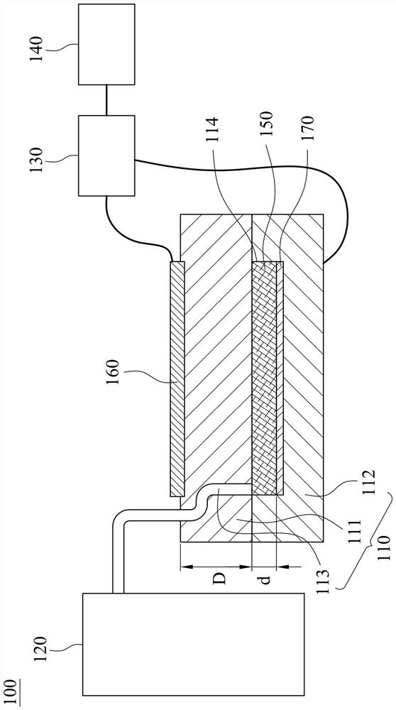 Non-contact fiber permeability measurement system and method