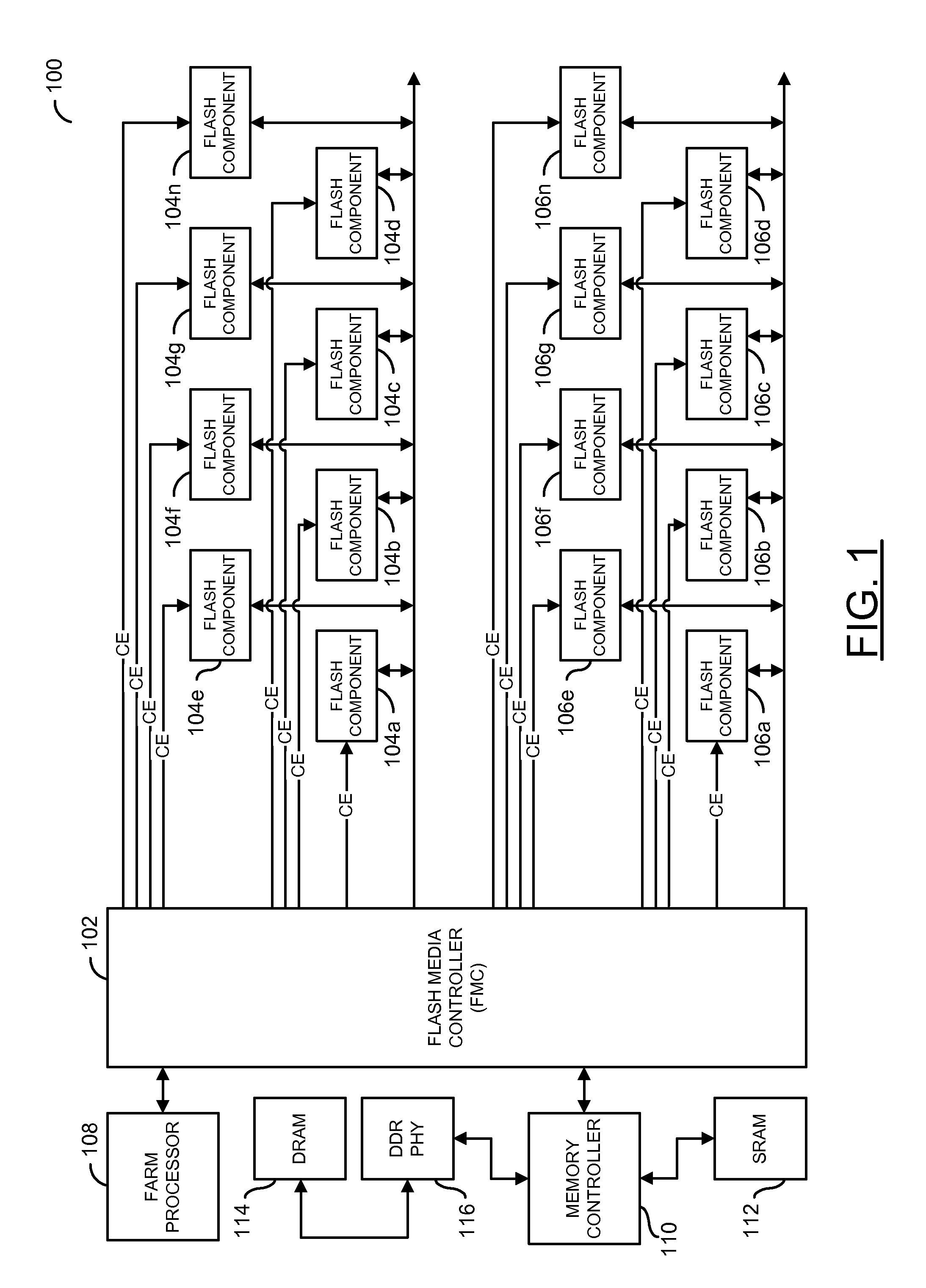 Flash controller hardware architecture for flash devices