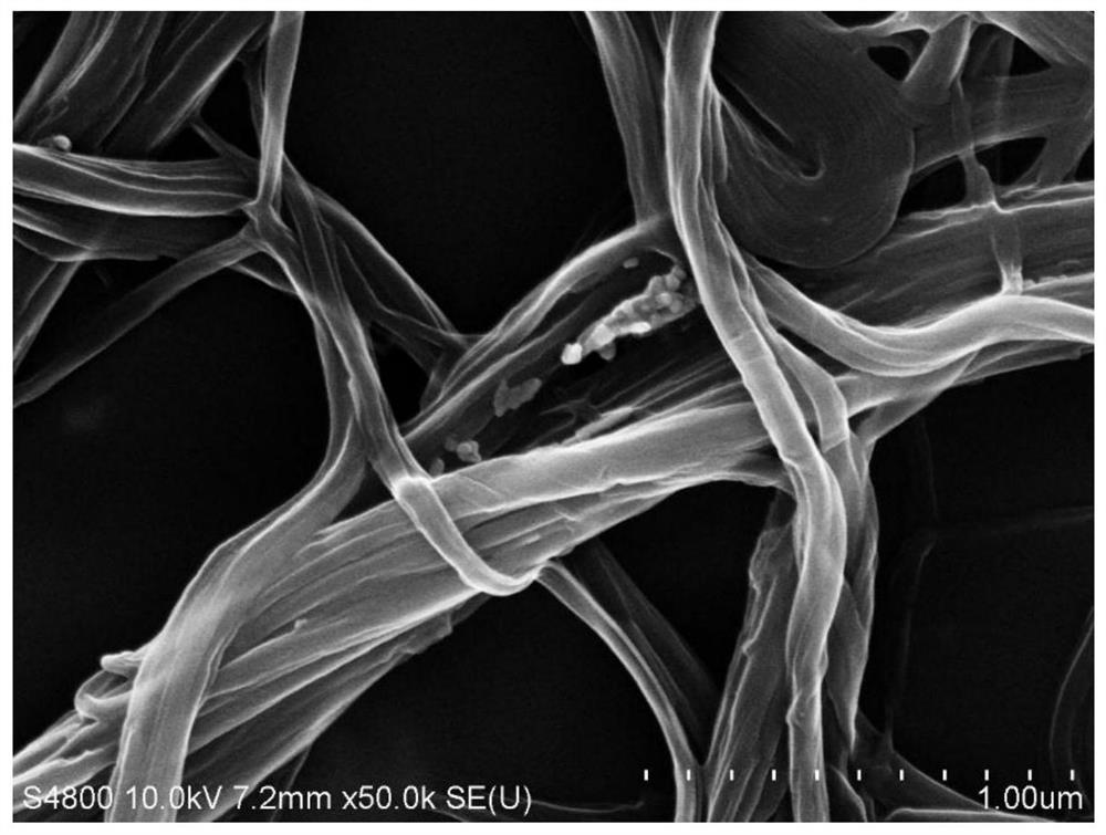 A kind of prefabricated thickener containing nano zinc oxide and lubricating grease composition obtained therefrom