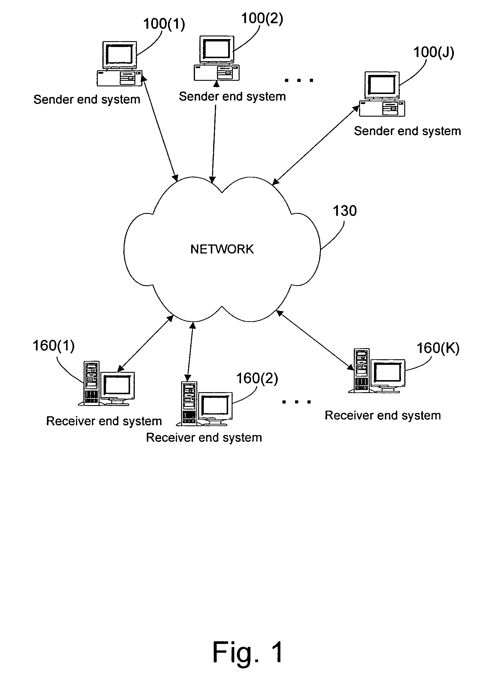 FEC-based reliability control protocols