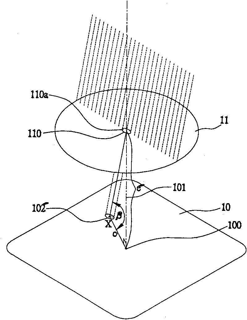 Method and system for detecting light source