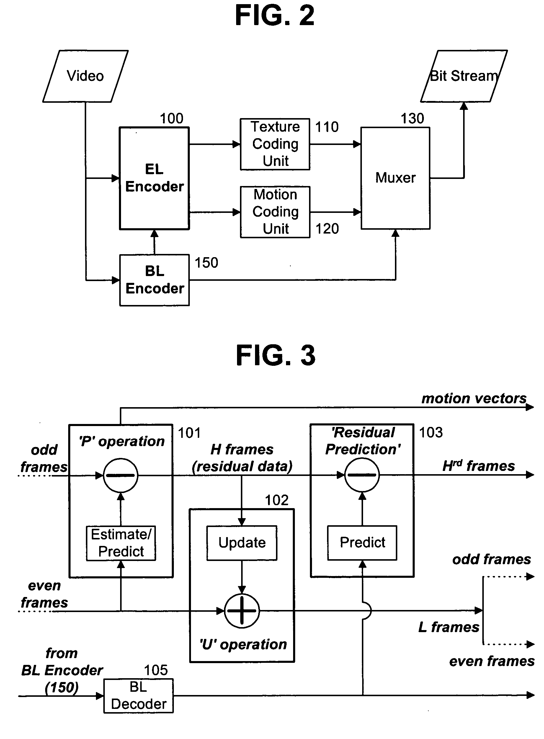 Method for encoding and decoding video signal