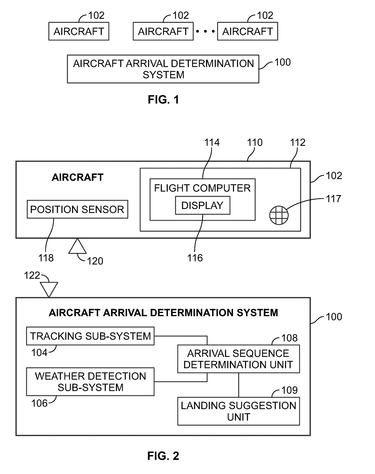 Aircraft arrival determination systems and methods