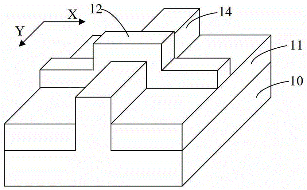 Fin field effect transistor and manufacturing method thereof