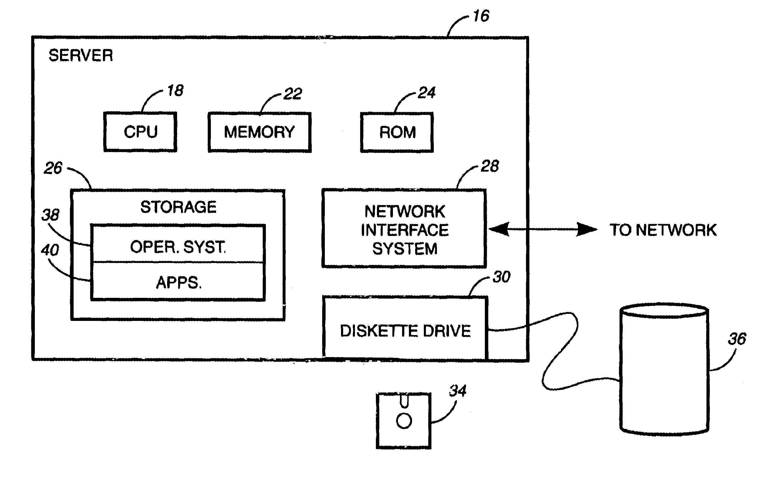System for multicast communications in packet switched networks