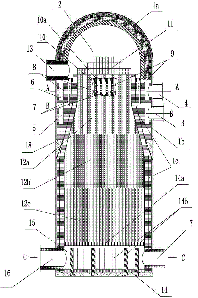 Flow equalizing hot blast heater with premix air flow nozzle interconnection and air supply flow curved flowing