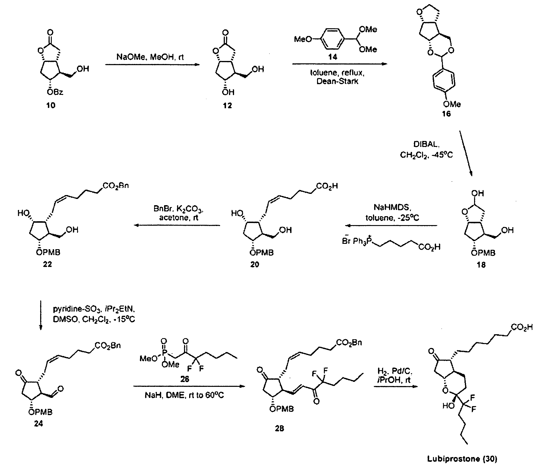 Prostaglandin synthesis and intermediates for use therein