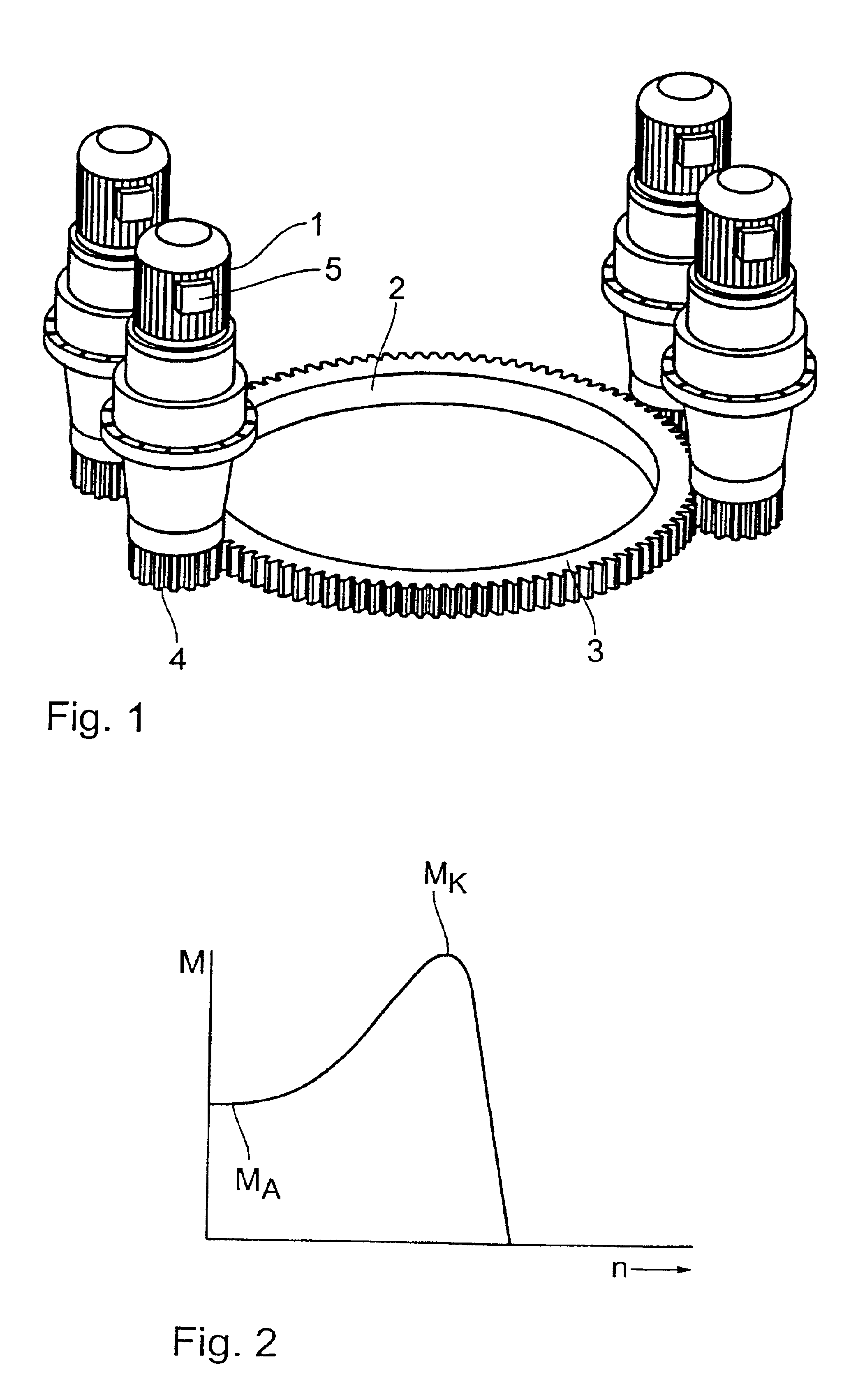 Azimuthal driving system for wind turbines