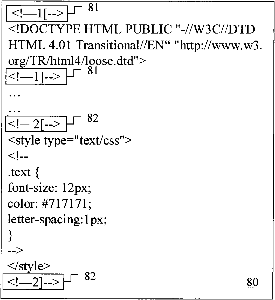 Dynamic webpage generating system and method thereof