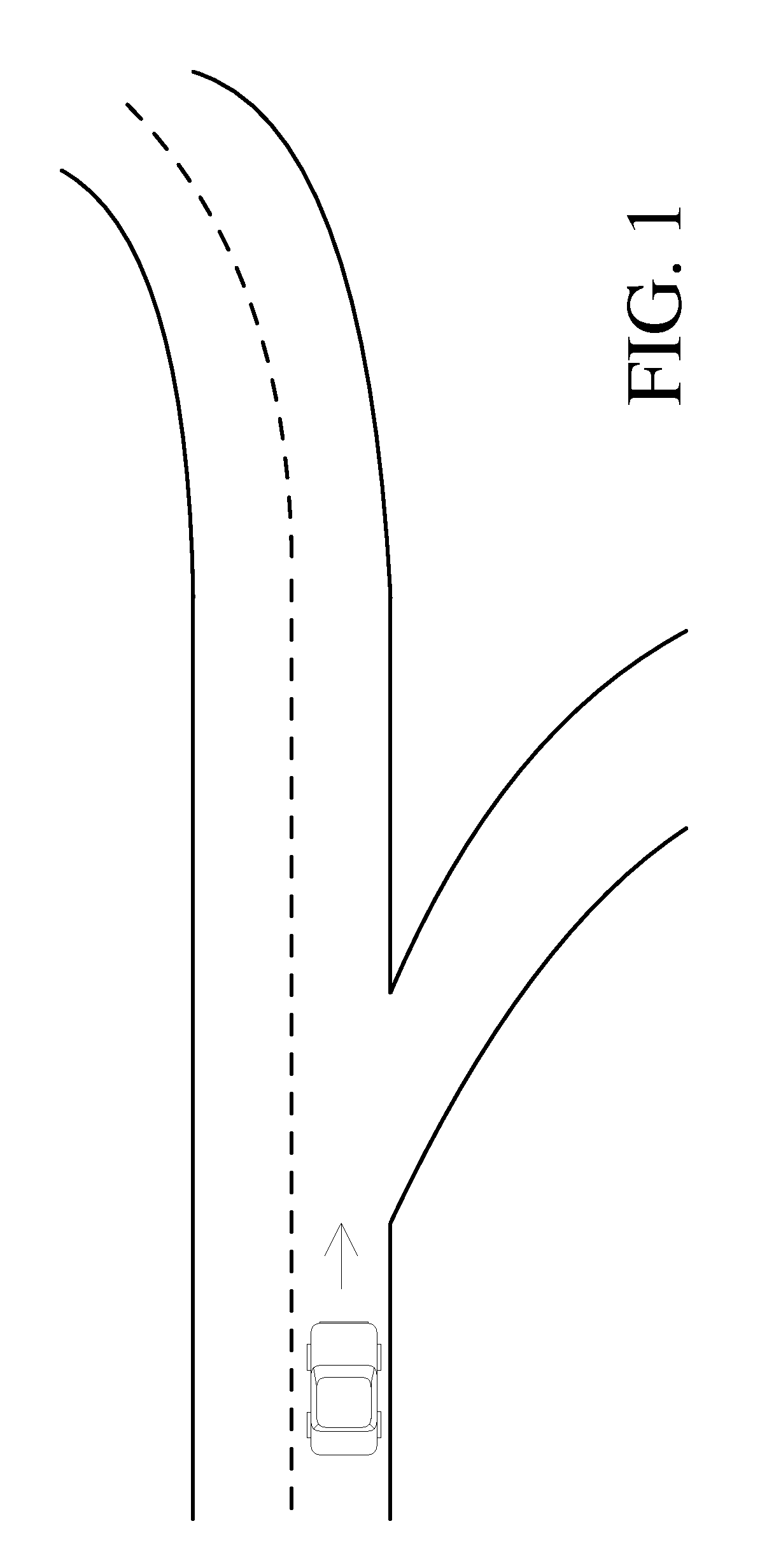 Curve-related accident mitigation