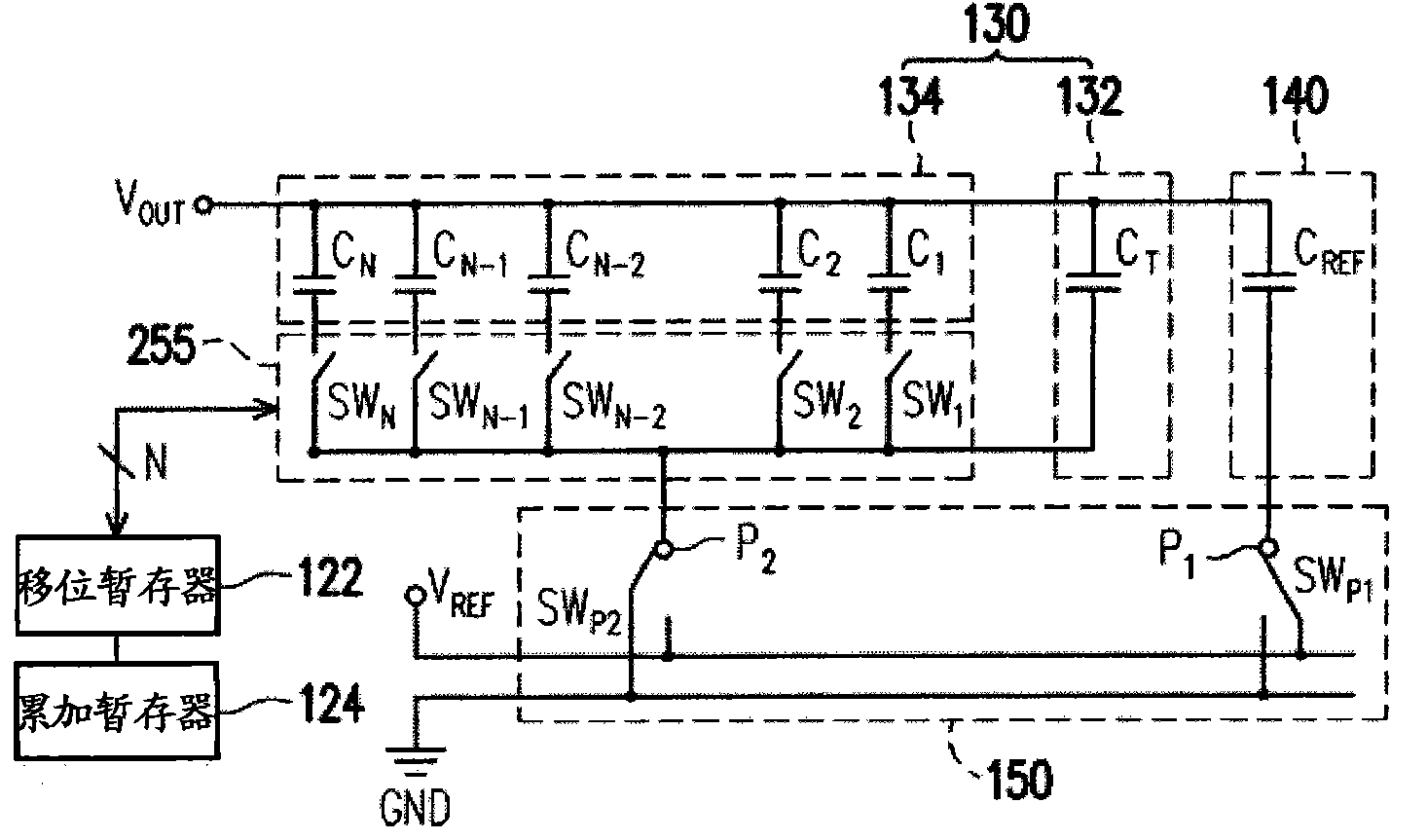 Automatic correction circuit and method of capacitor