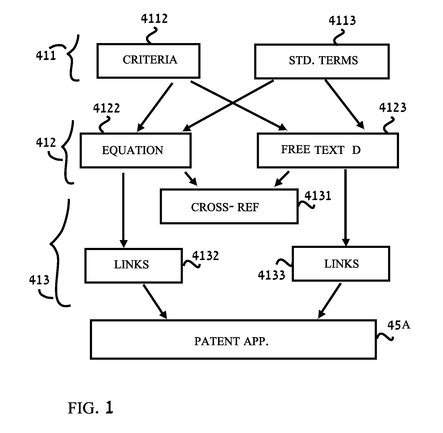 Communications System and Method