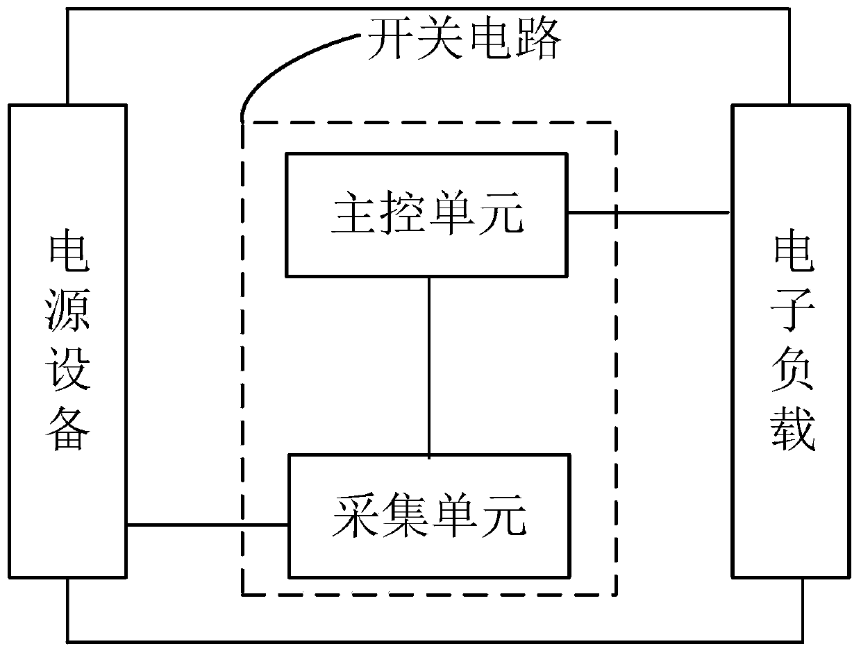 Switching circuit and control method for short-circuiting mode of electronic load