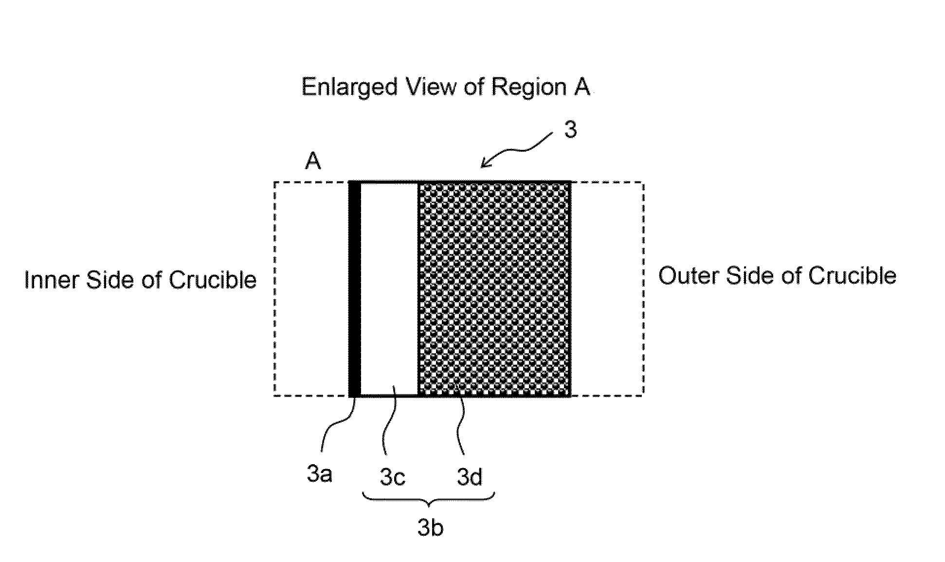 Vitreous silica crucible and method of manufacturing silicon ingot
