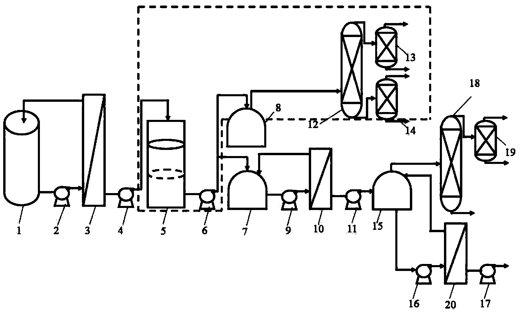 Method for separating acetone-butanol-alcohol fermenting liquid by utilizing pervaporation-rectification coupling