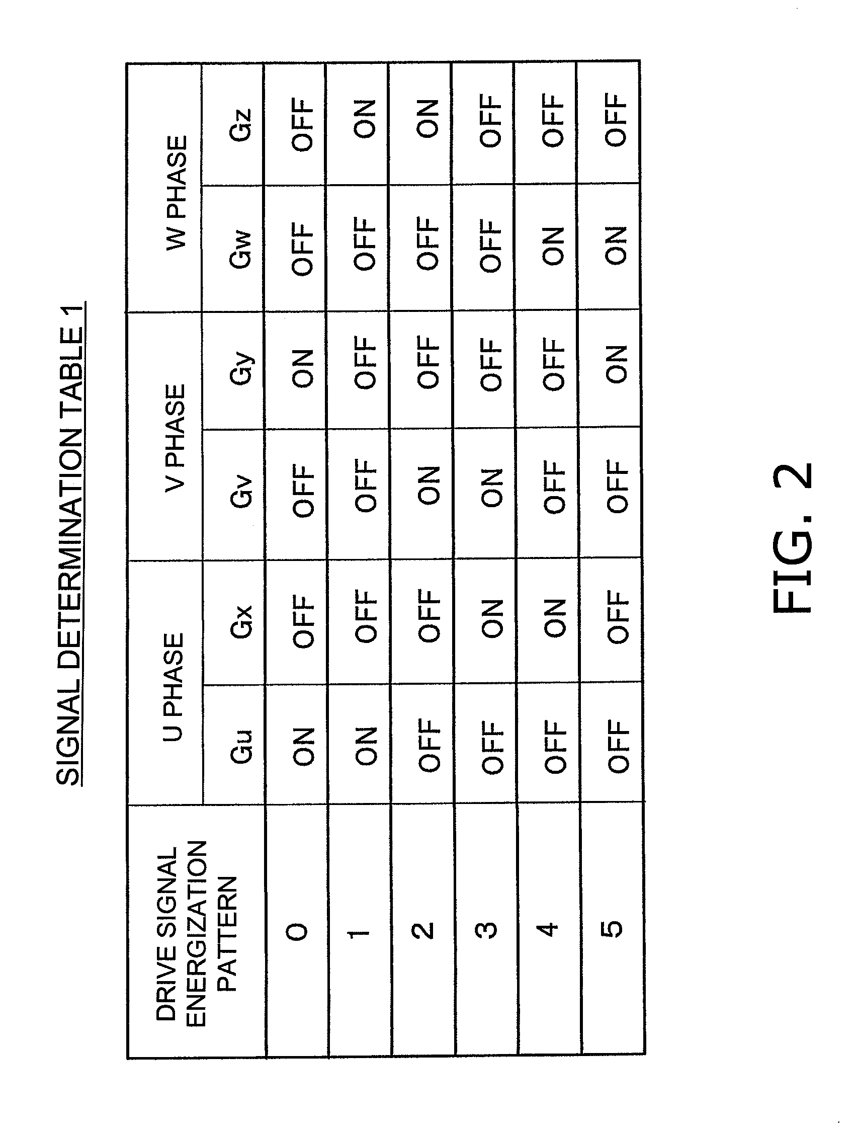 Motor drive control device and motor drive control system