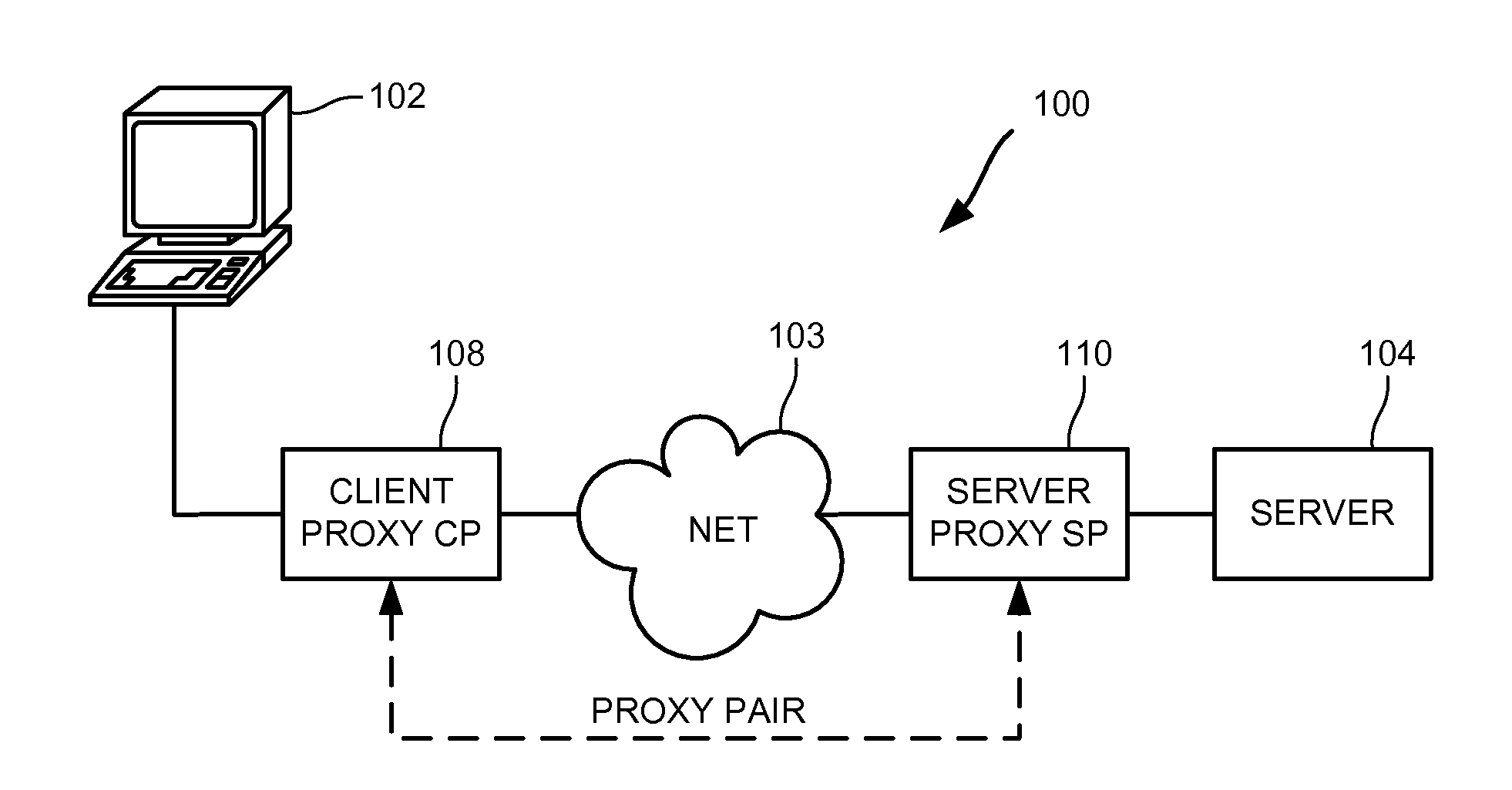 Cooperative proxy auto-discovery and connection interception