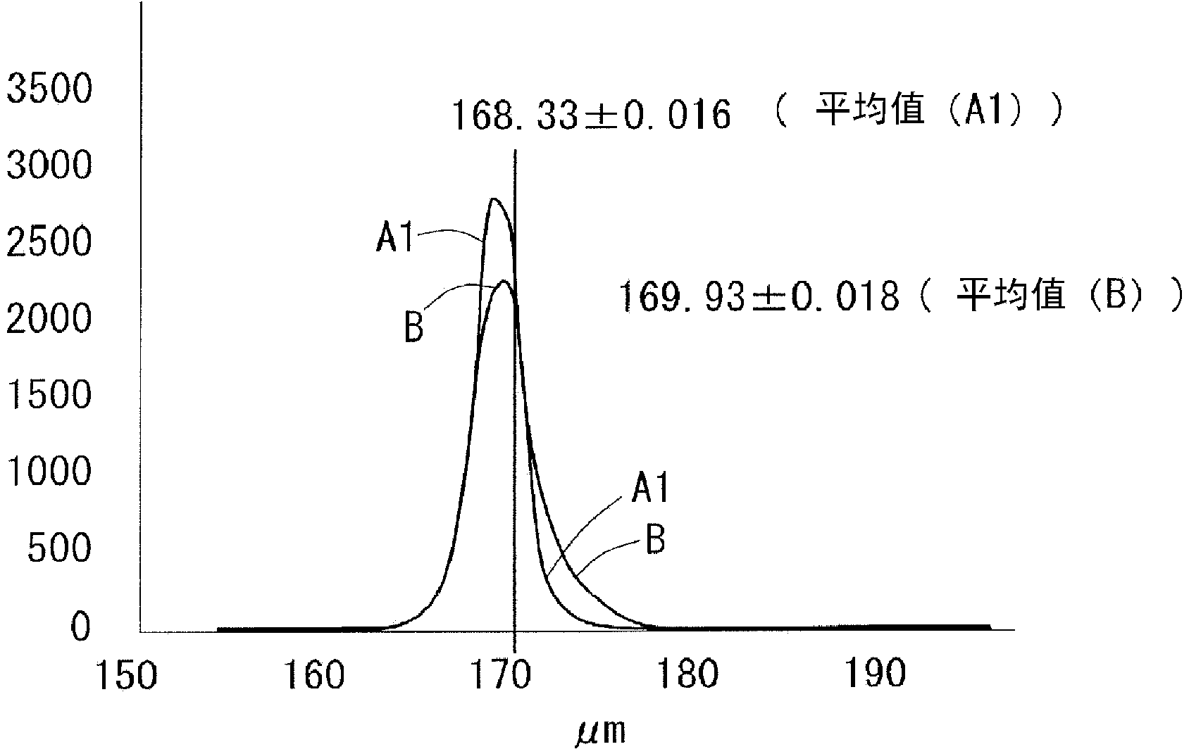 Adhesive composition for resin-bonded wire saw and method for producing resin-bonded wire saw