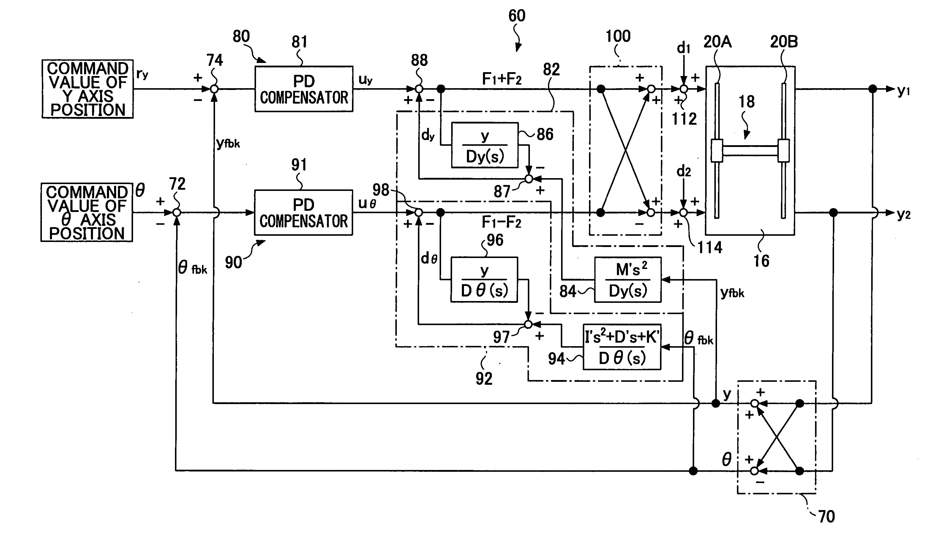 Movable body position control device and stage device using the movable body position control device