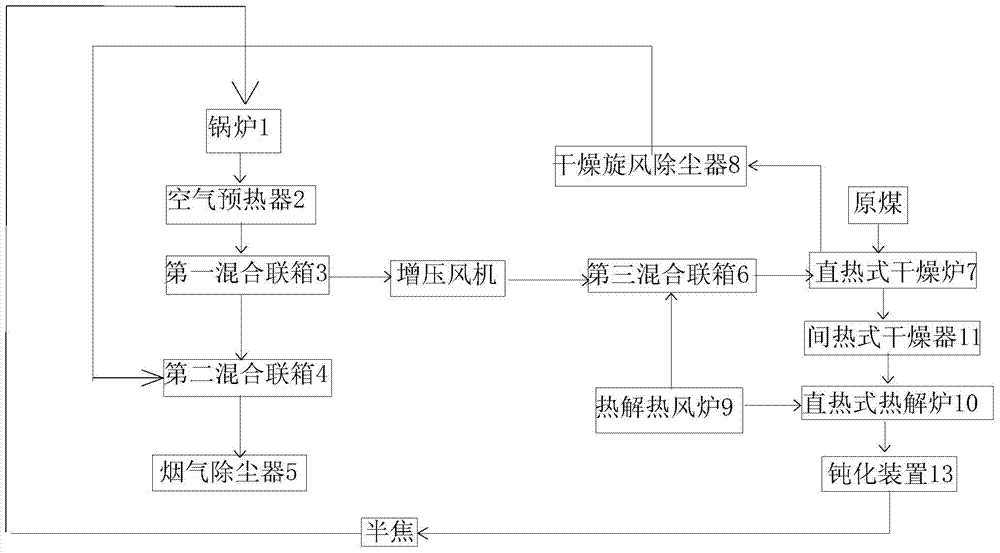 Low-rank coal purification power generation system