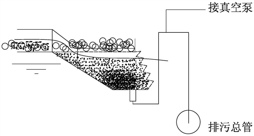 Continuous concentration and sewage discharge device and method for shrimp farming system