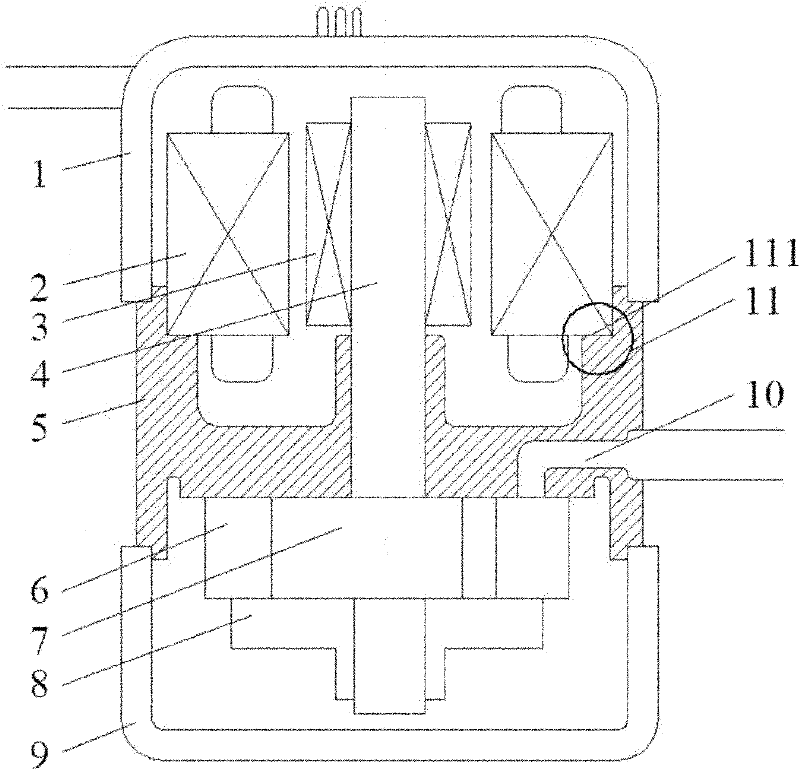Rotary compressor structure with uniform stator and rotor clearance