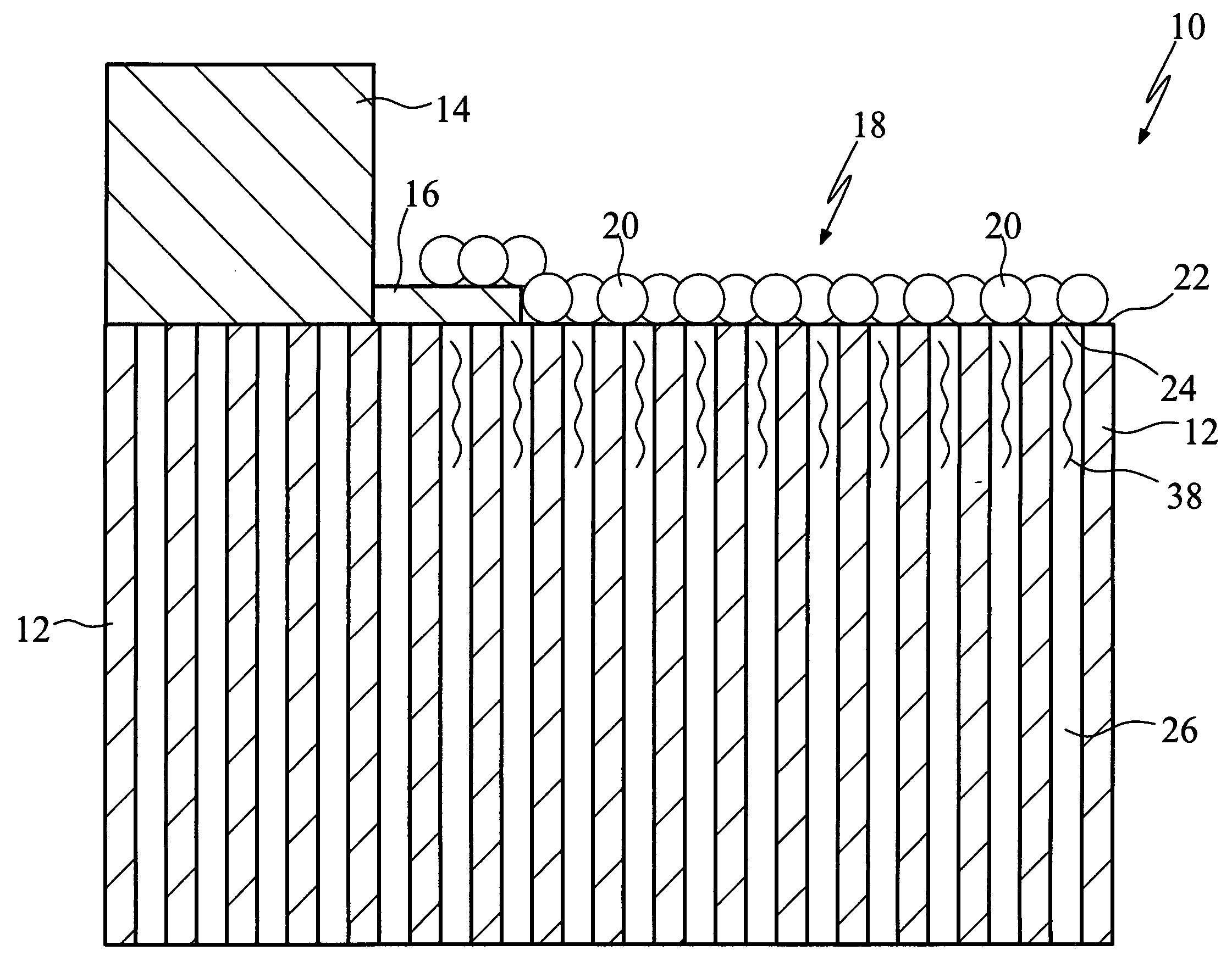 Deposition fabrication using inkjet technology