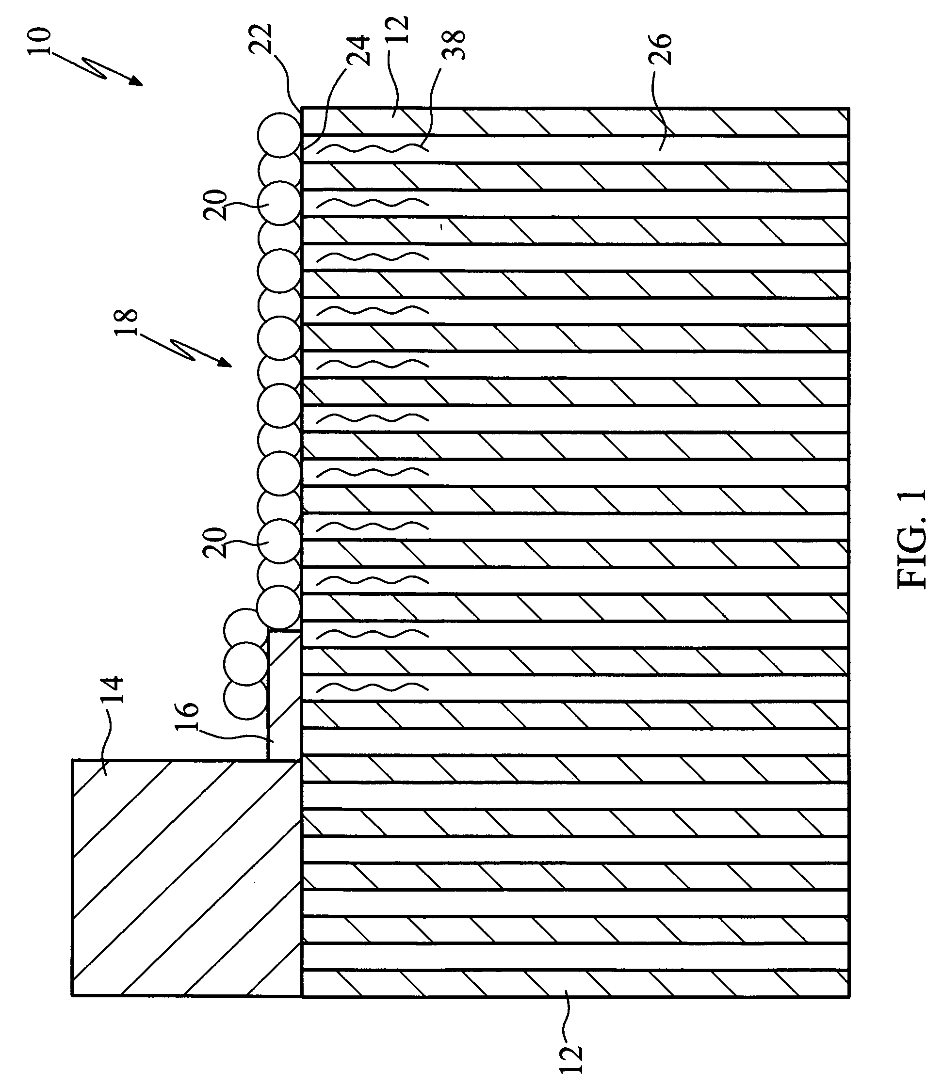 Deposition fabrication using inkjet technology