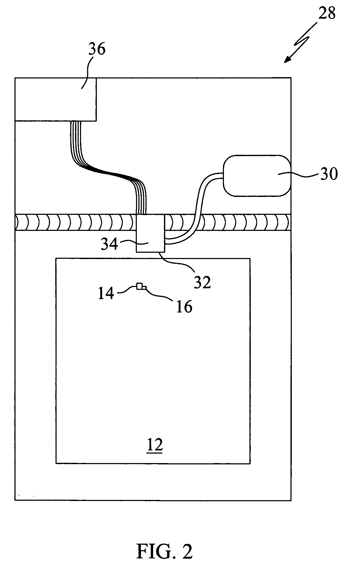 Deposition fabrication using inkjet technology