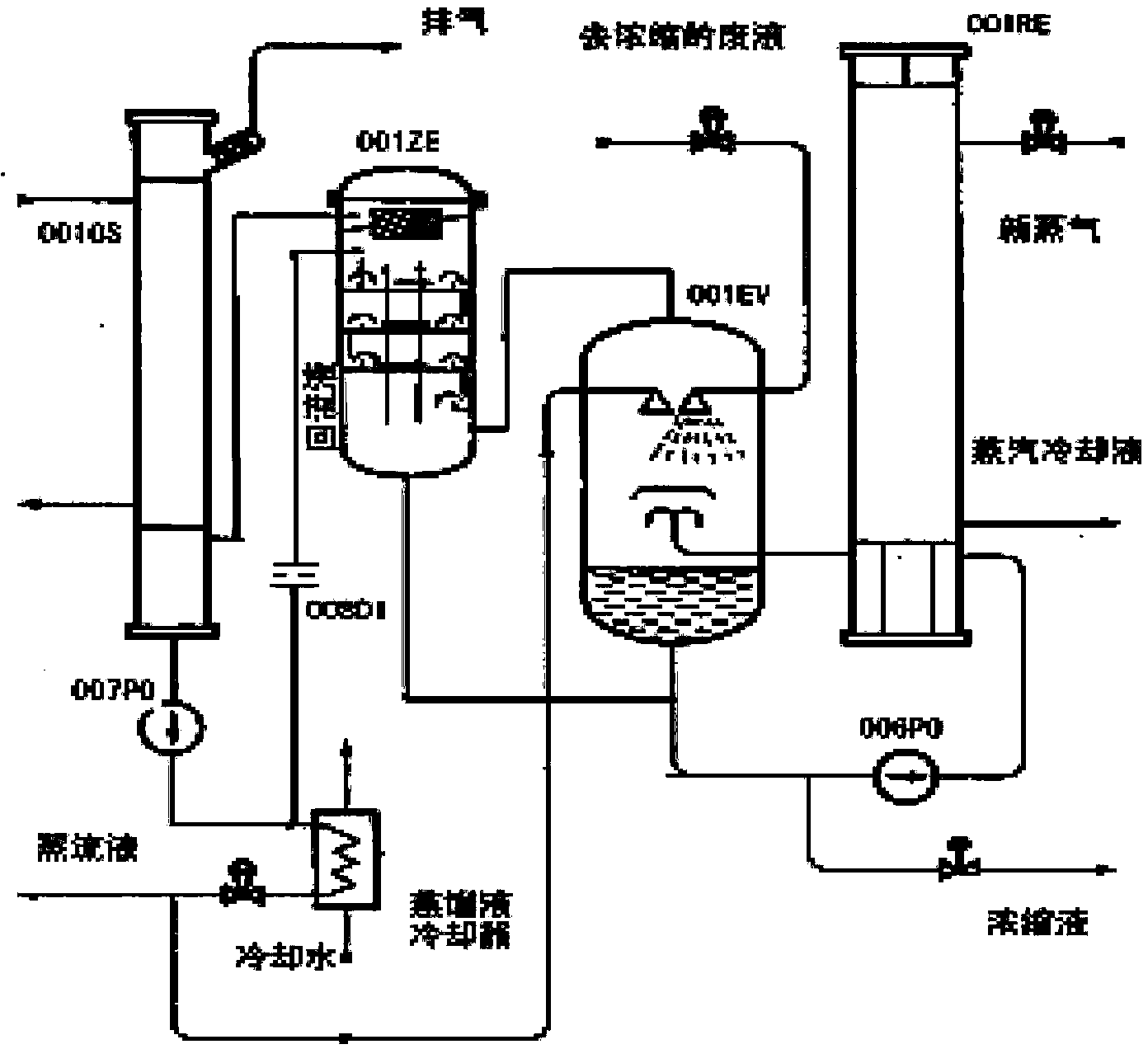 Evaporation treatment method for radioactive waste liquids of nuclear power plant